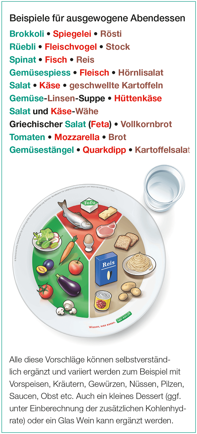 Beispiele für ausgewogenes Abendessen