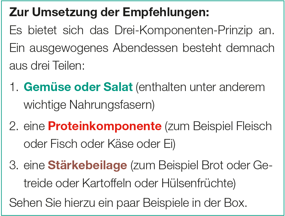 Umsetzung der Empfehlungen
